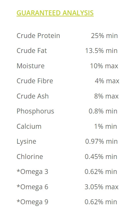 Harlow Blend Chicken Rice and Vegetable