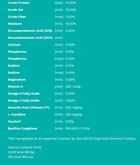List of ingredients for the Amod food supplement, including essential nutrients and additives.