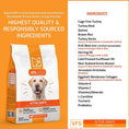 Load image into Gallery viewer, SquarePet VFS Active Joints Hip & Joint Formula Dry Dog Food
