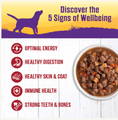 Load image into Gallery viewer, Wellness Complete Health Beef Stews
