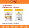 Load image into Gallery viewer, Sojos Simply Beef Freeze-Dried Dog Treats, 4-oz bag
