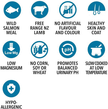 Harlow Blend Lamb and Rice 25lb