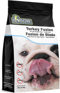Load image into Gallery viewer, Harlow Blend Grain Free Turkey Fusion
